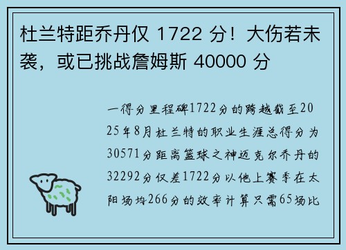 杜兰特距乔丹仅 1722 分！大伤若未袭，或已挑战詹姆斯 40000 分